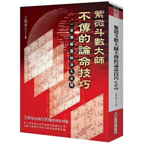 台灣紫微斗數大師|郭立言紫微斗數